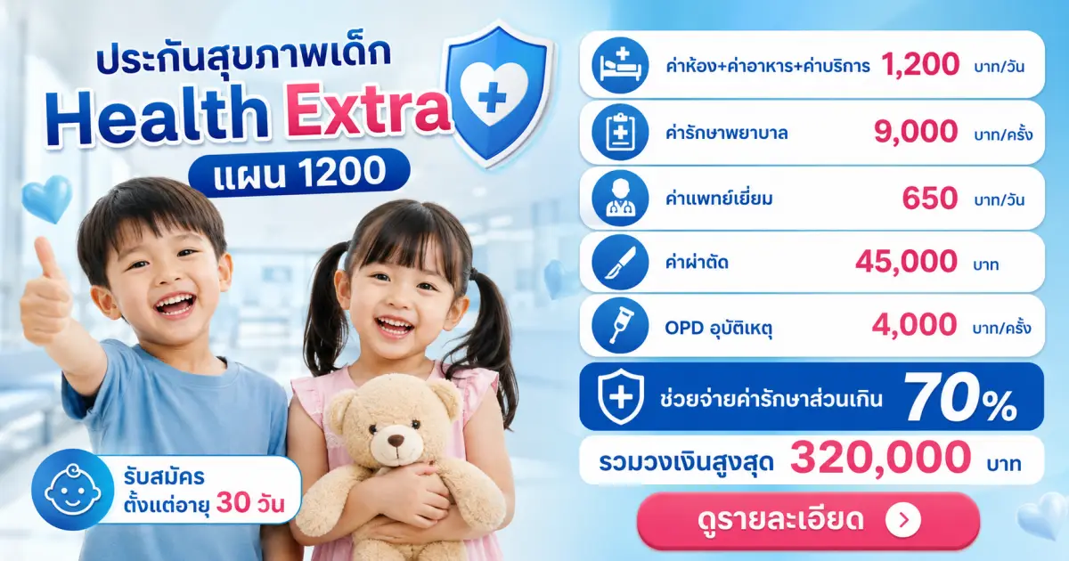 ตัวแทนกรุงไทย-แอกซ่า ประกันชีวิต พัฒน์ชญา บุญพุฒ โทร. 091-419-6415