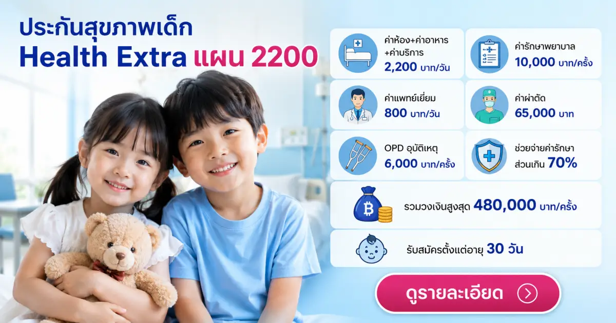 ตัวแทนกรุงไทย-แอกซ่า ประกันชีวิต พัฒน์ชญา บุญพุฒ โทร. 091-419-6415