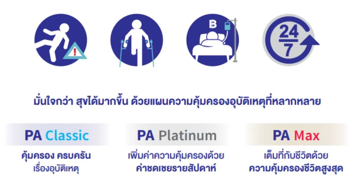 ประกันอุบัติเหตุ กรุงไทย-แอกซ่า
